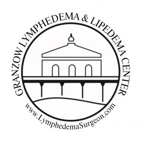 The corporate logo for the Groton Lymphedema and Lymphedema Surgery Center, emphasizing partnerships.